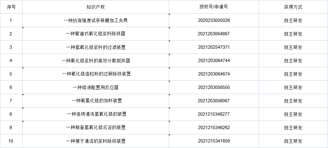 1654822806200942.png 1.png